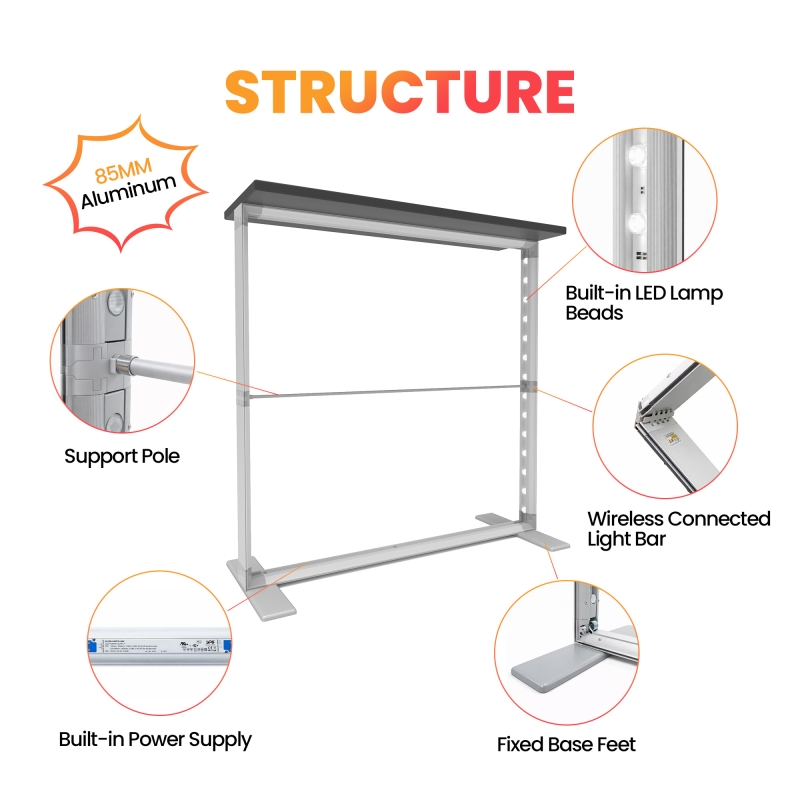 3.3ft x 3.3ft SEG Lightbox Counter