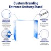 360 Degree Archway Banner Stand Backdrop